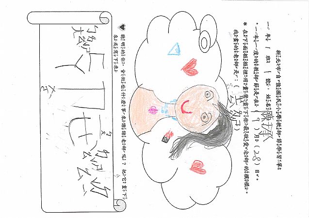 放大圖：