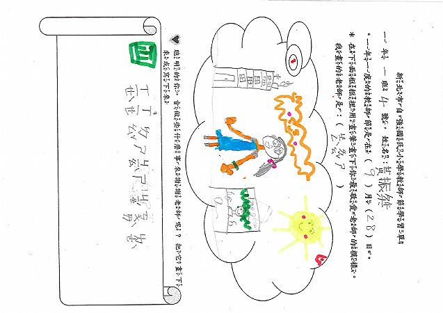 放大圖：