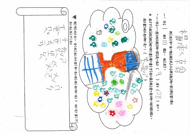 放大圖：