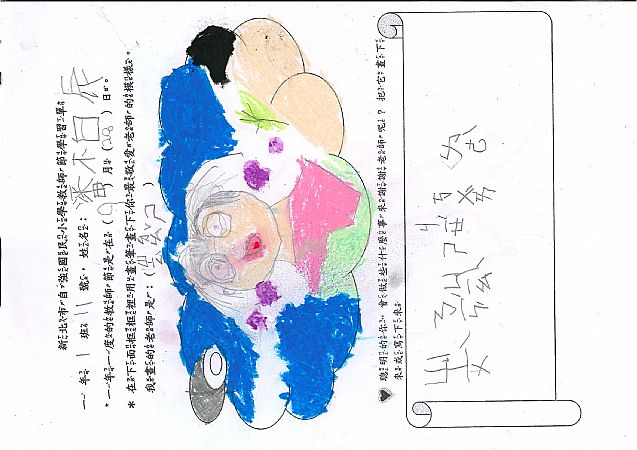 放大圖：