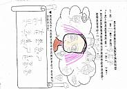 縮圖：