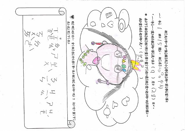 放大圖：