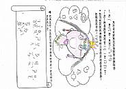縮圖：