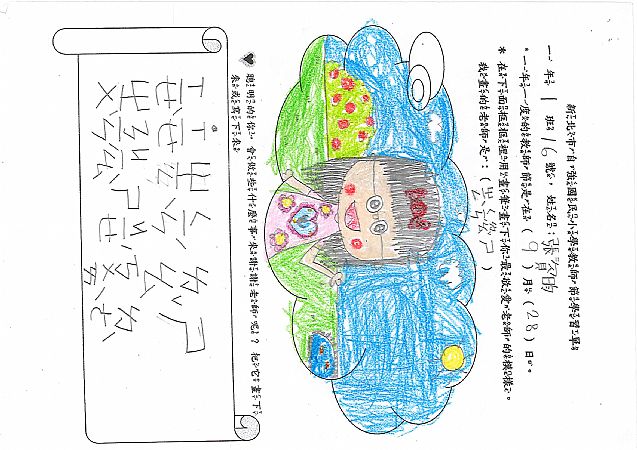 放大圖：