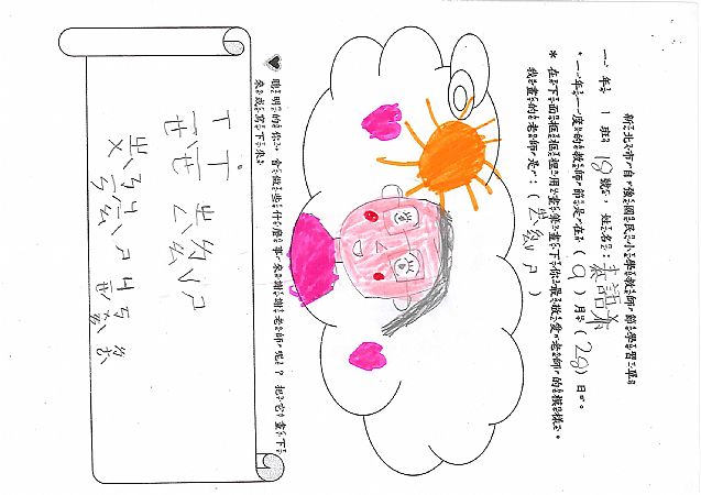 放大圖：