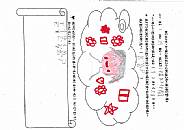 縮圖：