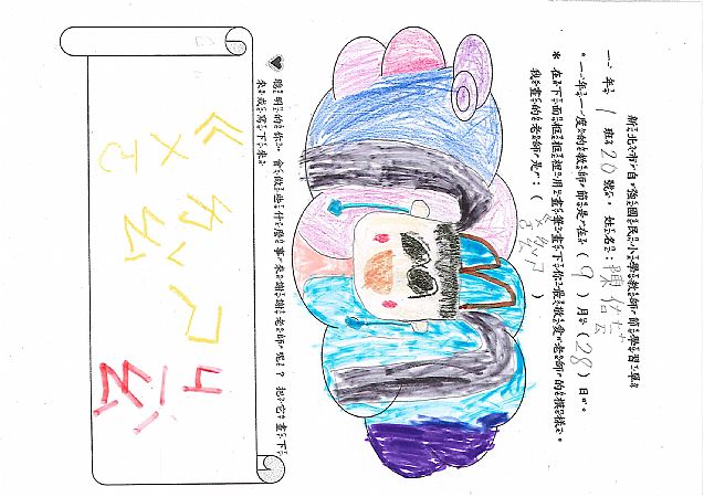 放大圖：
