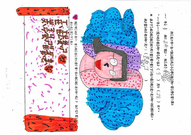 放大圖：
