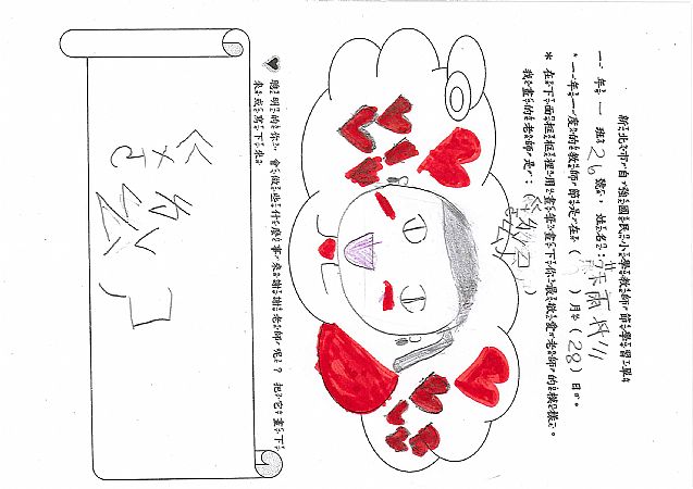 放大圖：
