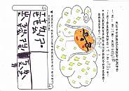 縮圖：