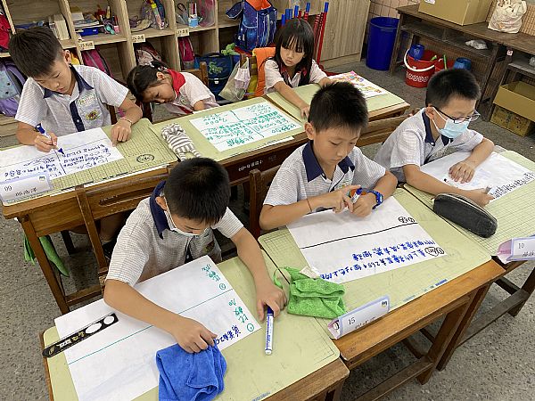 放大圖：