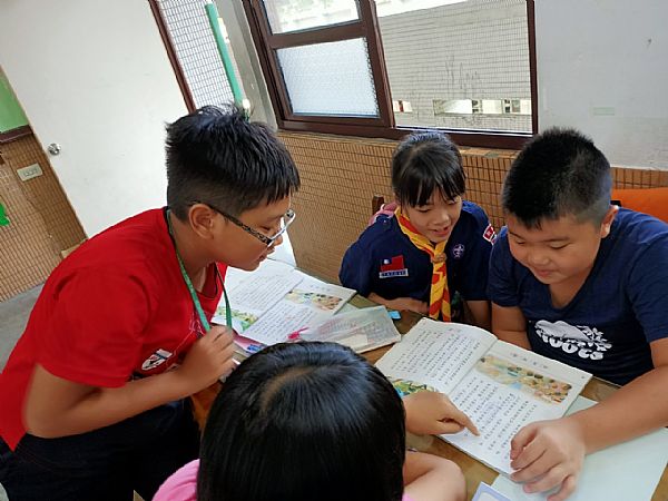 放大圖：