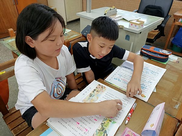 放大圖：