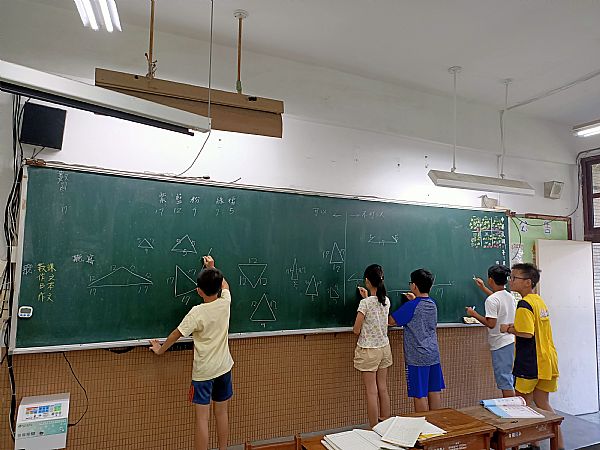 放大圖：