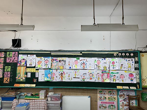 放大圖：