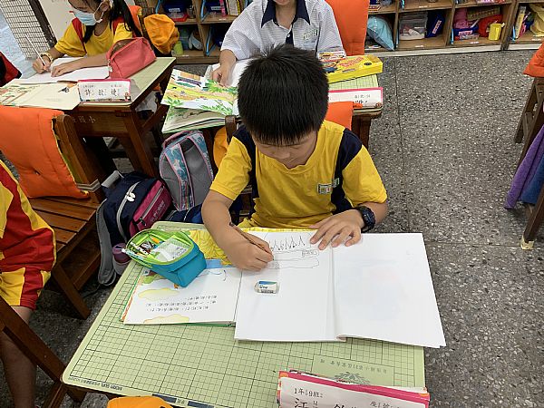 放大圖：