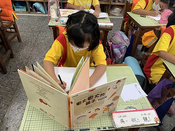 放大圖：