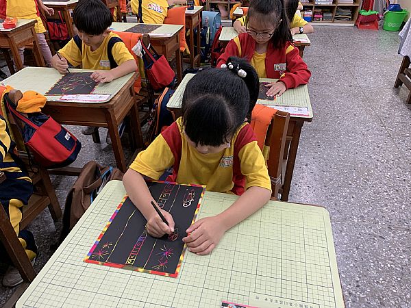 放大圖：