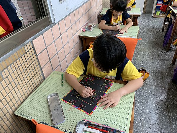 放大圖：