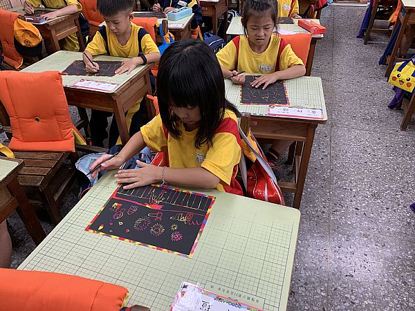 放大圖：
