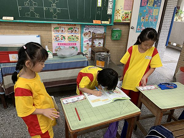 放大圖：