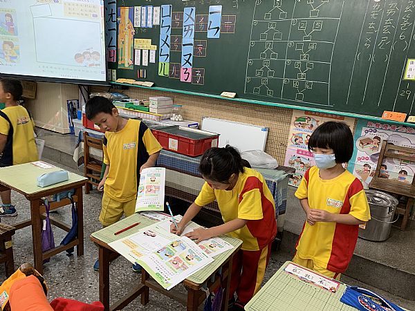 放大圖：