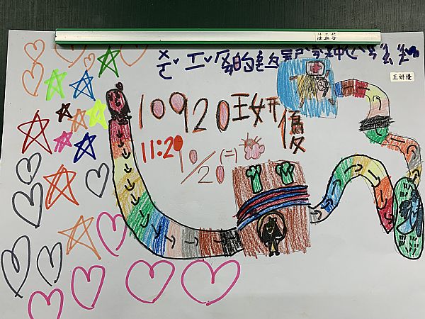放大圖：