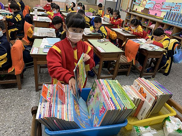 放大圖：