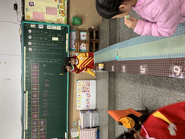 放大圖：