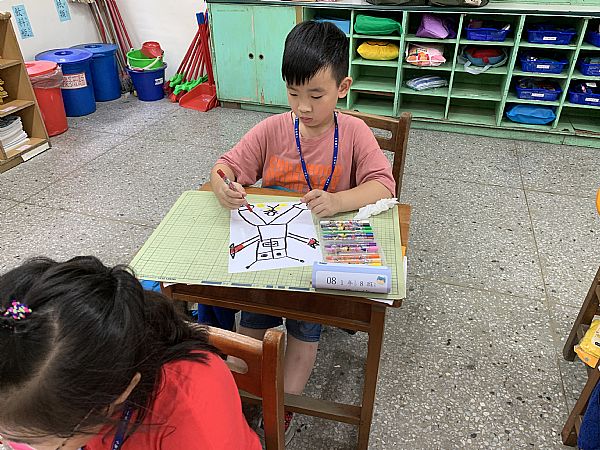 放大圖：