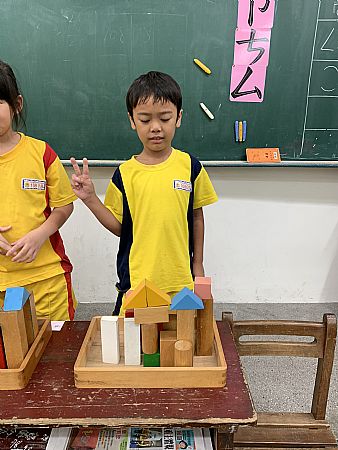 放大圖：