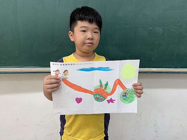 放大圖：