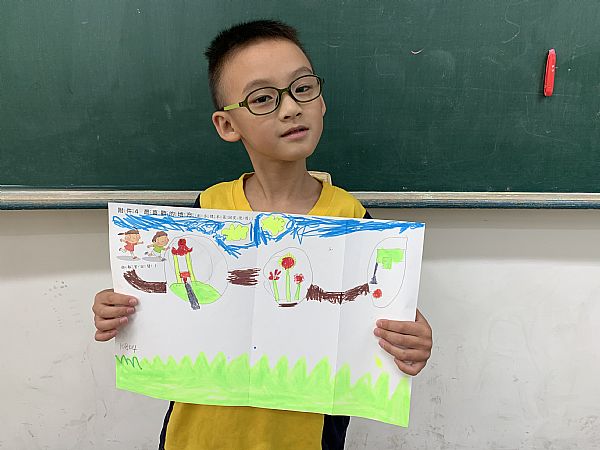 放大圖：