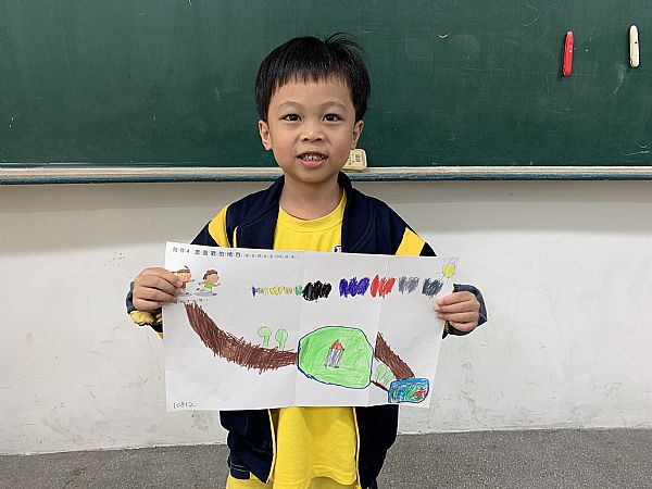 放大圖：