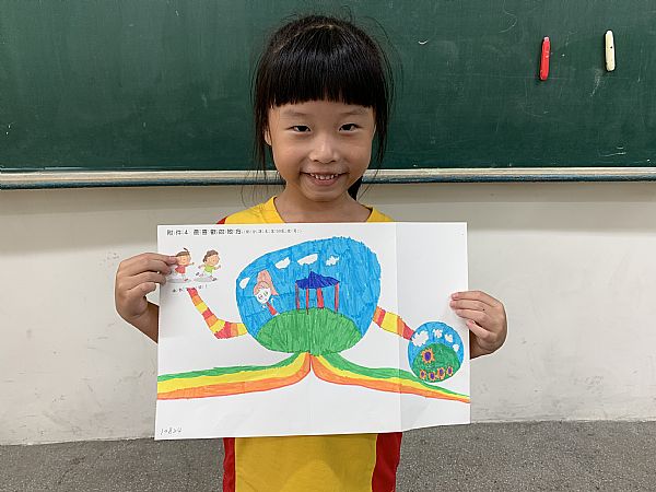 放大圖：