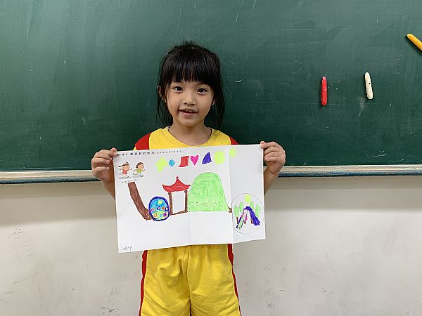 放大圖：