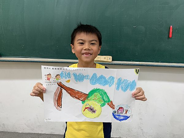 放大圖：
