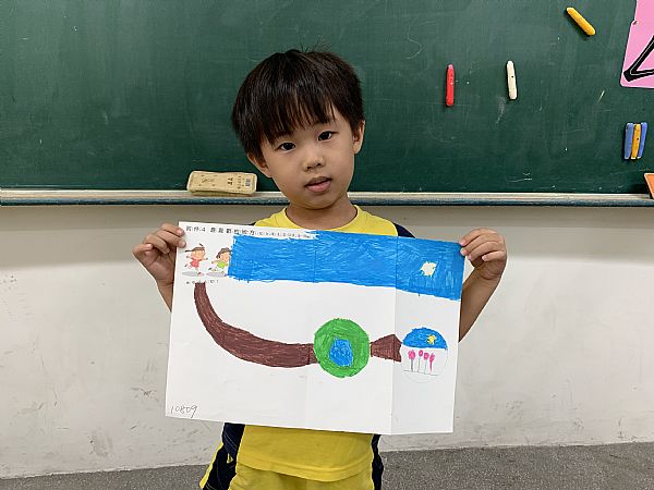 放大圖：