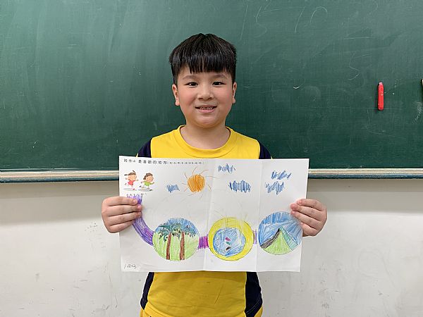 放大圖：