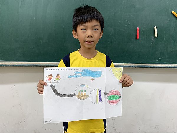 放大圖：