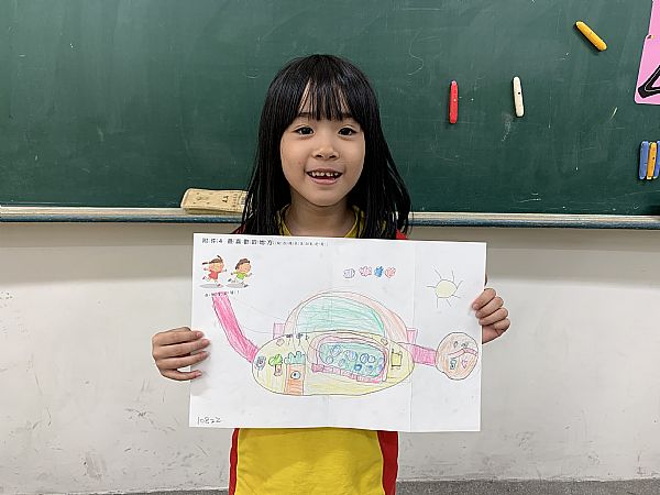 放大圖：