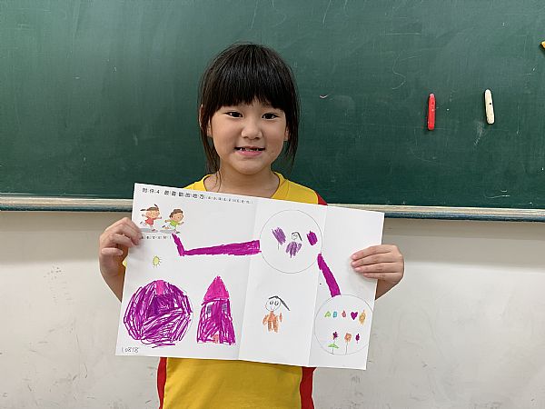 放大圖：