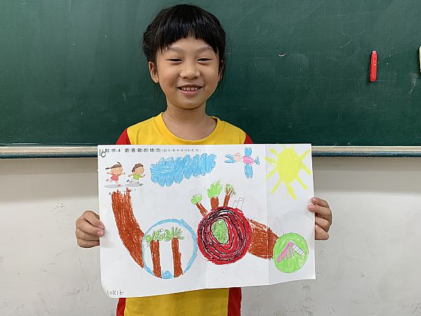 放大圖：