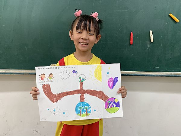 放大圖：