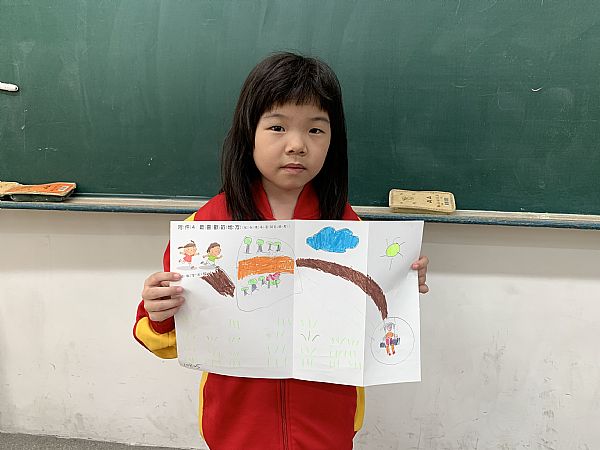 放大圖：