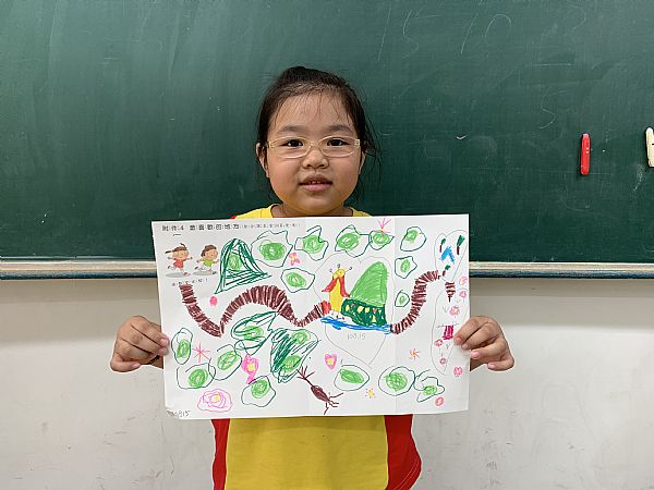 放大圖：