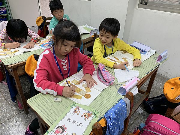放大圖：