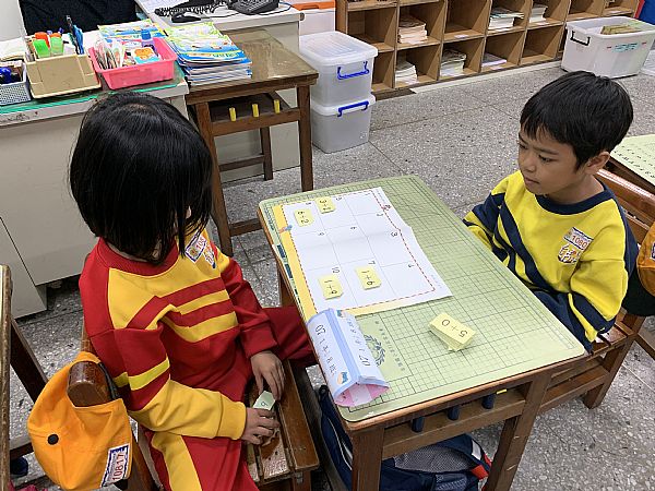 放大圖：