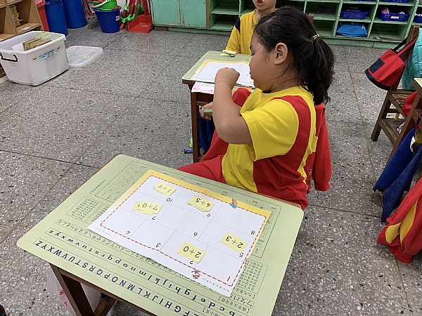 放大圖：