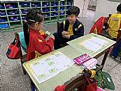 縮圖：